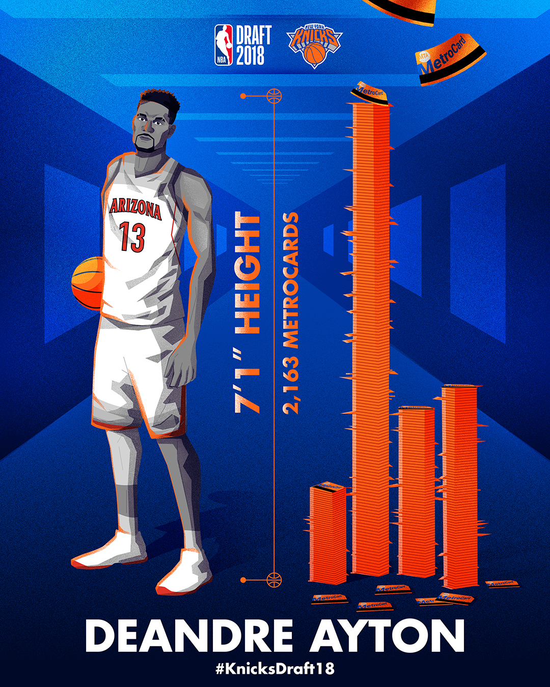 Ayton